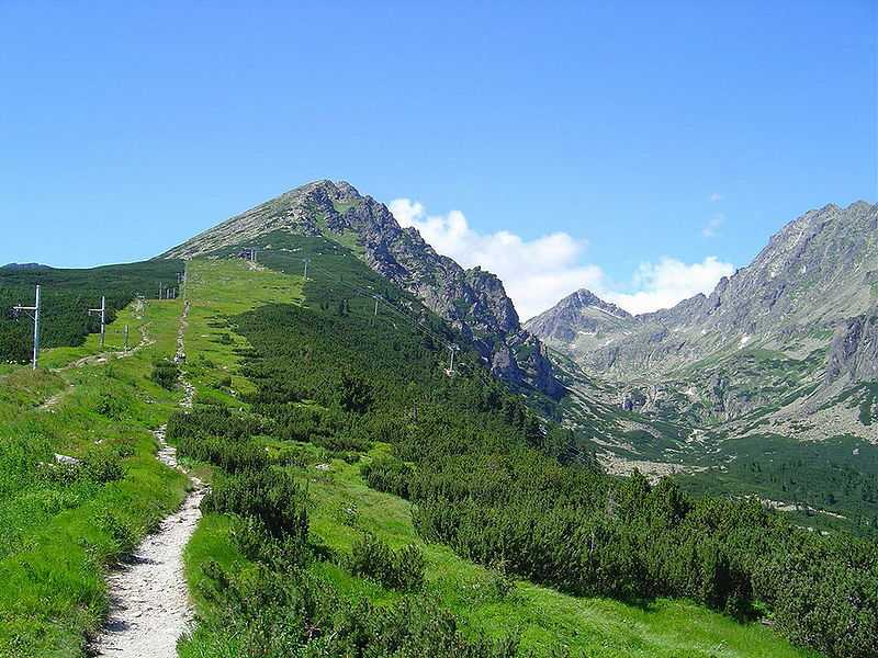 800px-Strbske_Solisko_and_Mlynicka_dolina.jpg